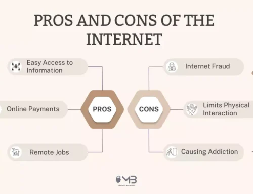 Positives and Negatives of Internet – Is it Doing More Harm than Good?