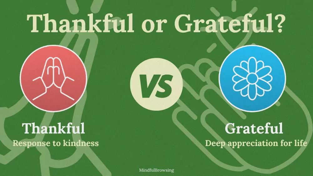 Thankful vs. Grateful Thankful vs. Grateful