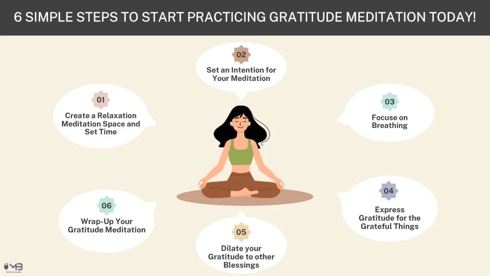 How to Practice Gratitude Daily