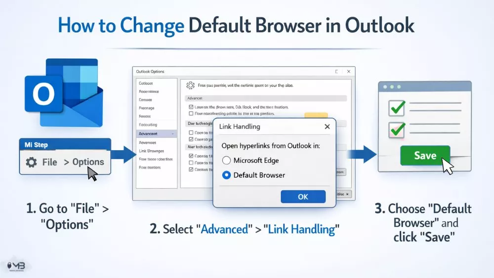 how to change default browser in outlook